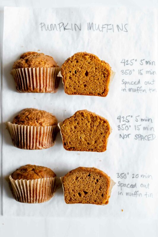 How to get the tallest muffins